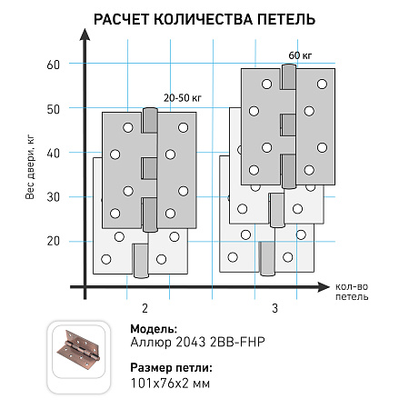 АЛЛЮР 2043 (101х76) 2BB-FHP AB БЛИСТЕР 2 подш.ст.бронза Петля дверная 2 шт (50,25)