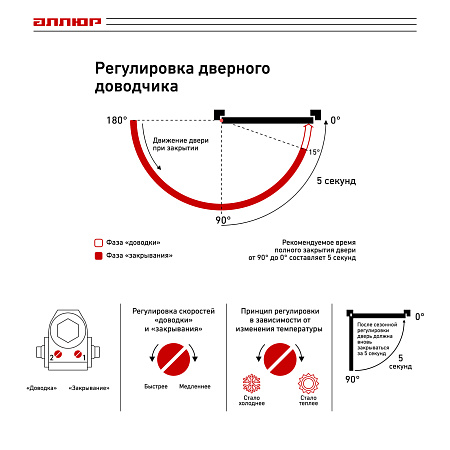 АЛЛЮР Доводчик дверной COMFORT(КОМФОРТ) ДД 132/2-3 A-S (до 80 кг) серебро RAL9006, морозостойкий(10)