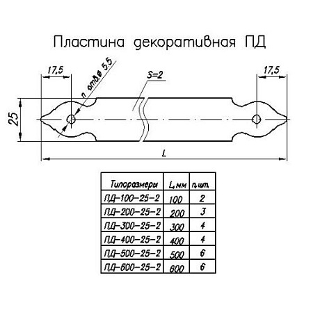 Н.Новгород  пластина декоративная ПД-200-25-2-S черный матовый (4)
